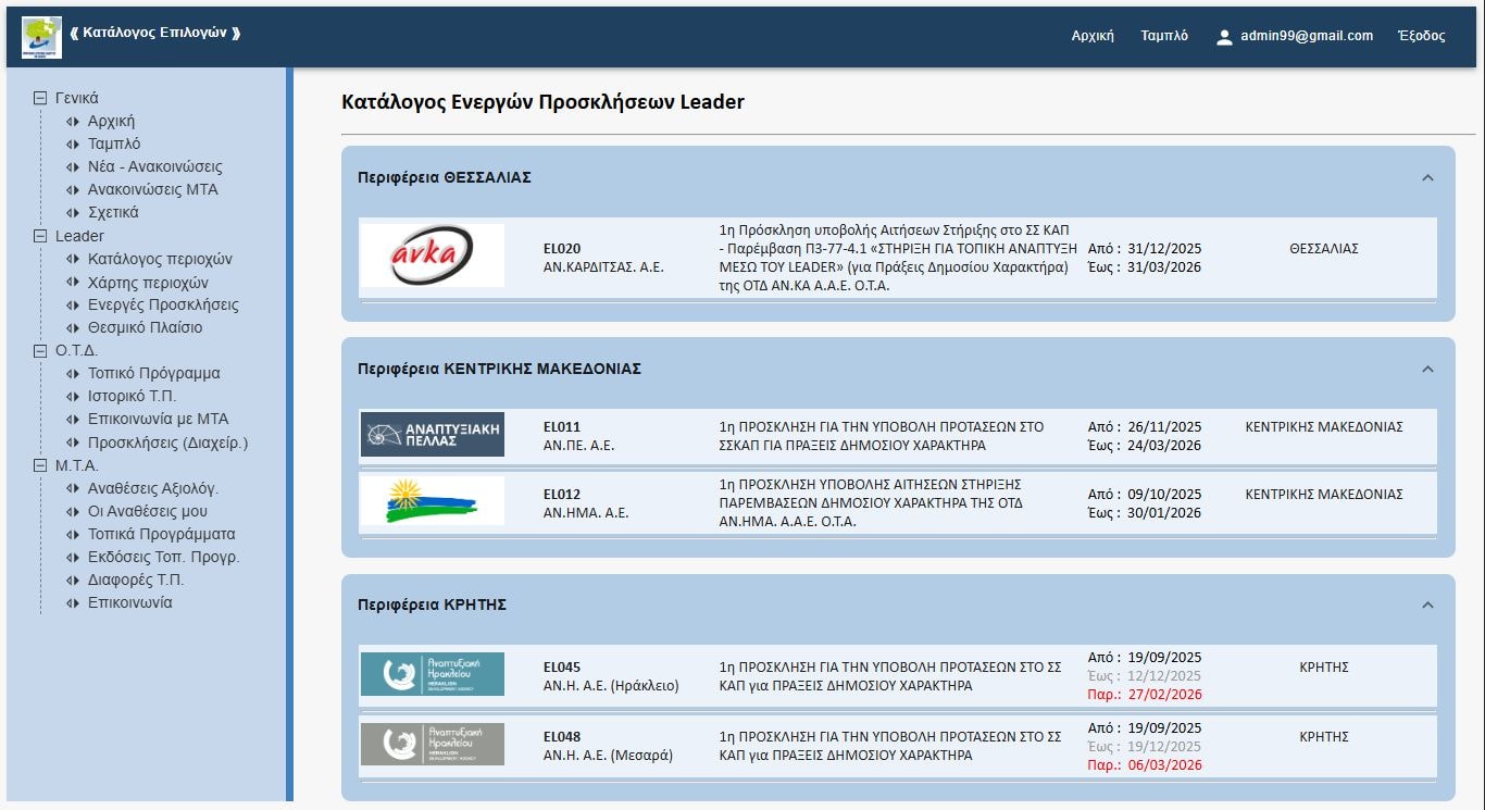 Active Calls Catalogue
