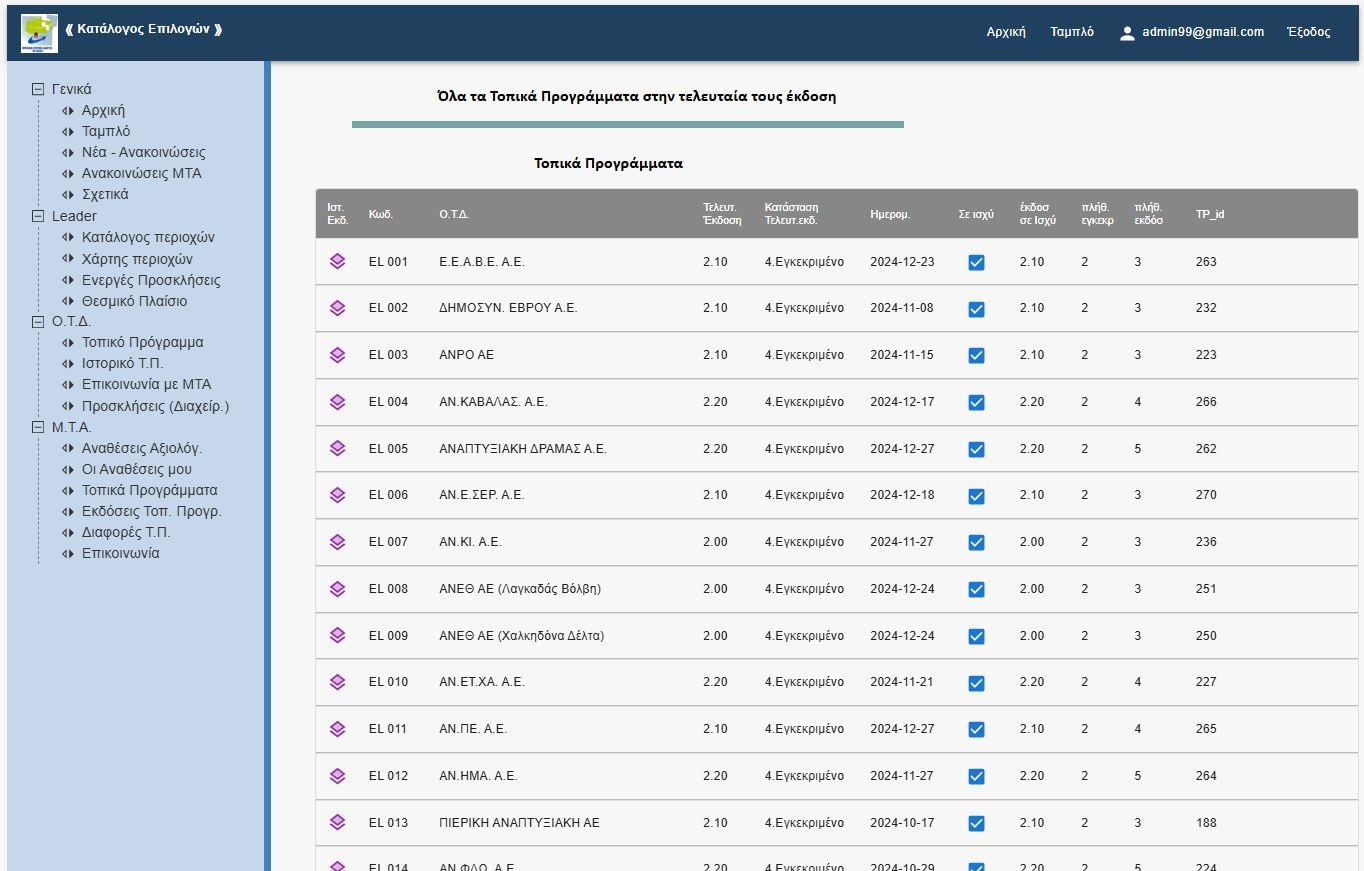 Latest Approved Programmes