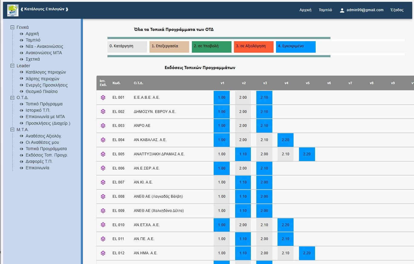 Programme Editions Catalogue