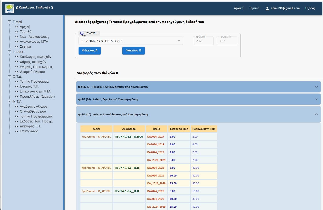 Version Comparison (Differences)