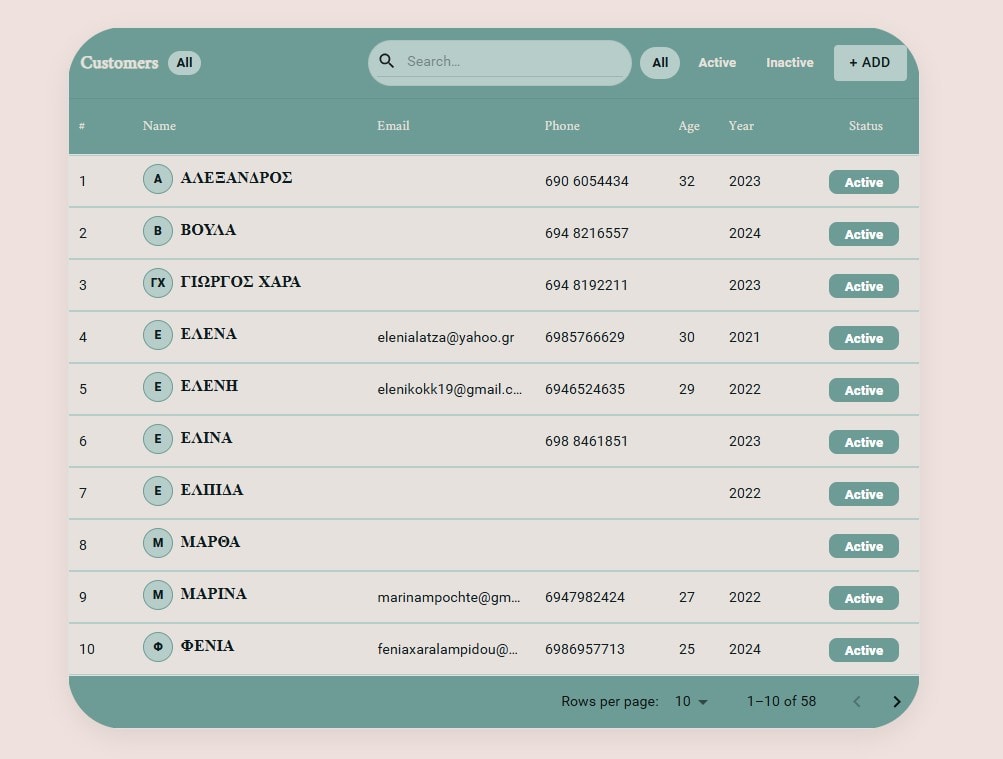 Customer Management (Admin)